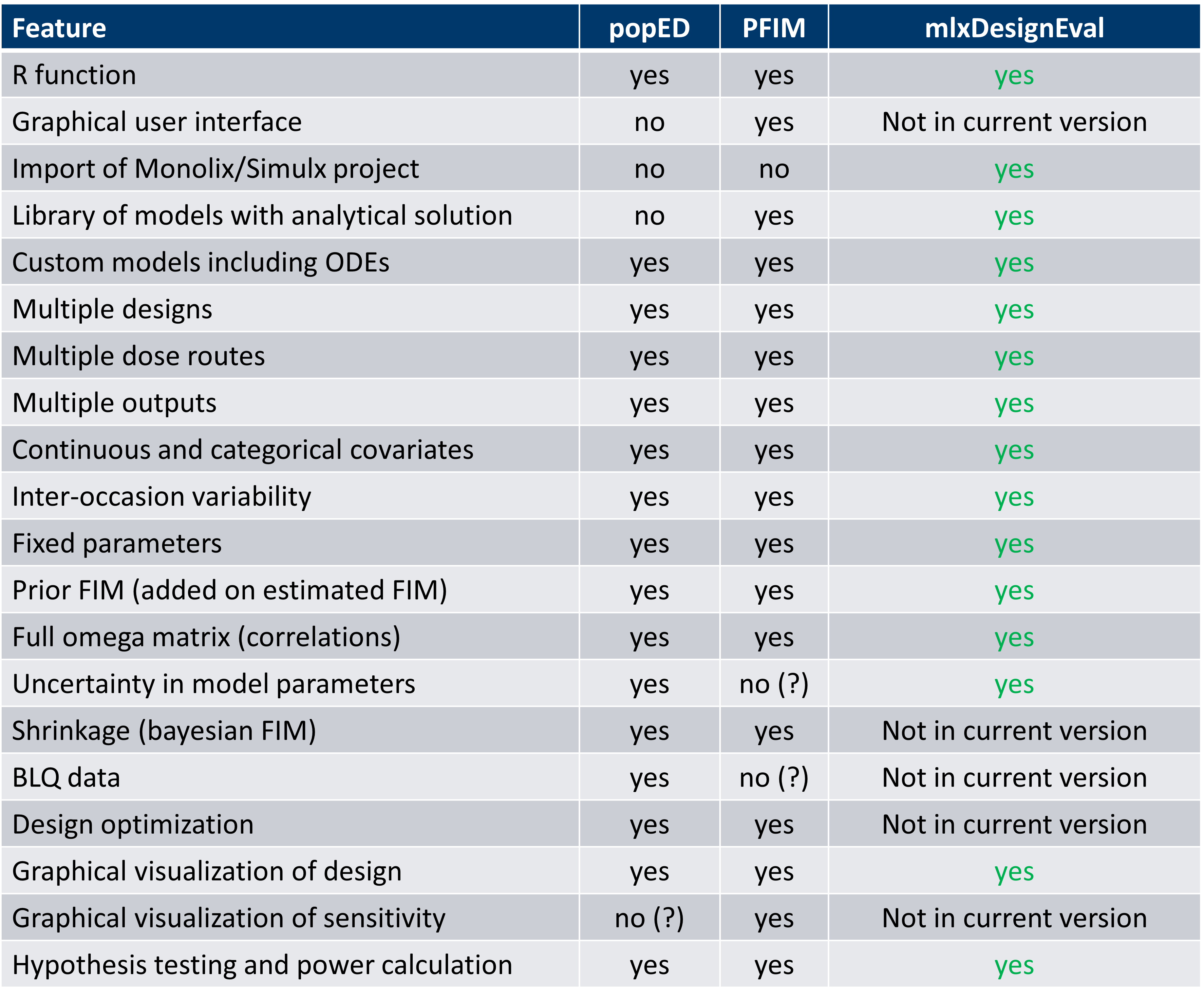 Features_comparison.png