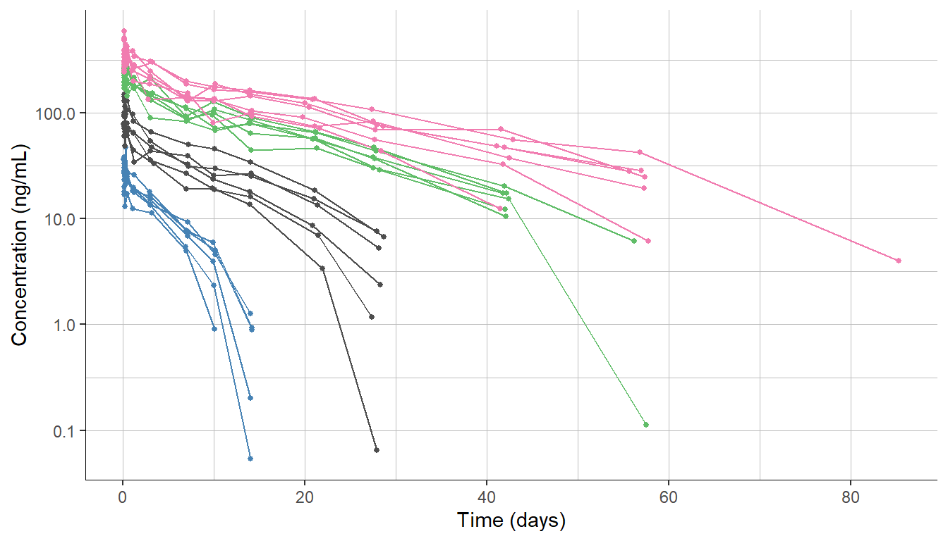 plot_exIdentifiability.png