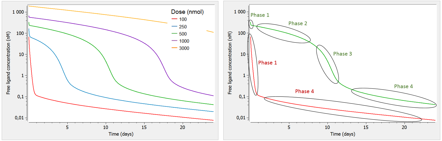 several_doses_together-20240709-143713.png