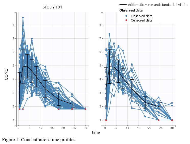 plot_stratified-20240529-153617.png