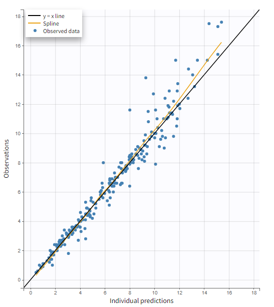 p03_linlin_spline-20240529-143129.png