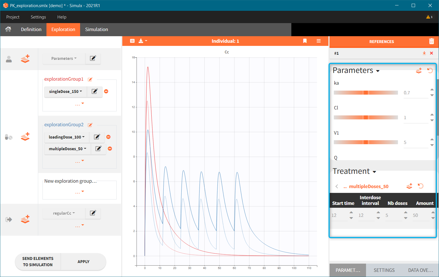 洋書 Social Simulation SiamSMN: Siamese Cross-Modality Fusion Network for Object