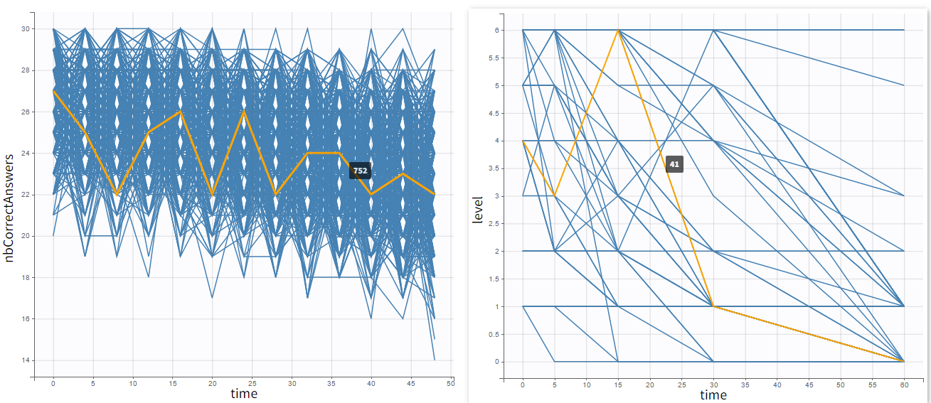 plots_indNonCont-20240531-091610.png