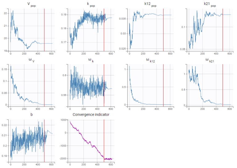 2018-08-02_17h49_49-768x546-20240604-153427.png