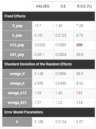 2018-08-02_18h31_07-20240604-153413.png