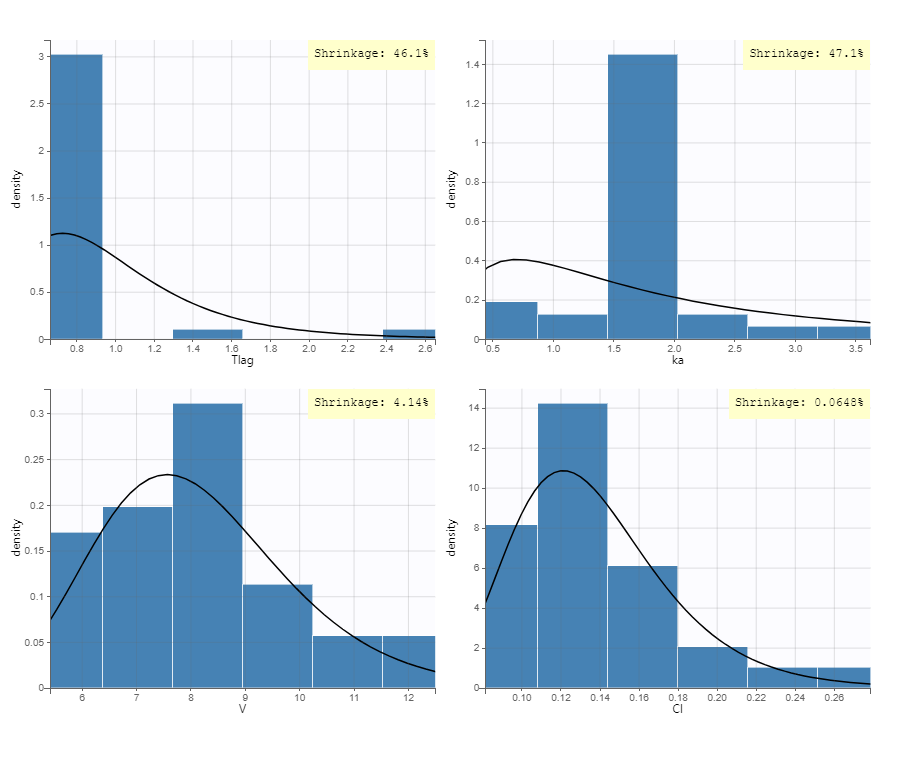 parameterdistribution__condMode-20240606-085338.png