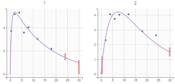 2018-02-14_10h12_34-20240605-150503.png