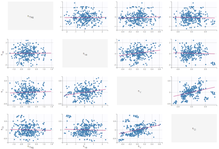 2018-02-14_16h00_27-768x526-20240606-091103.png