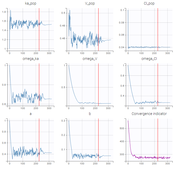 2018-02-14_13h13_42-20240606-133315.png