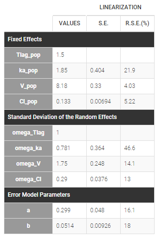 2018-02-13_22h42_28-20240704-112050.png