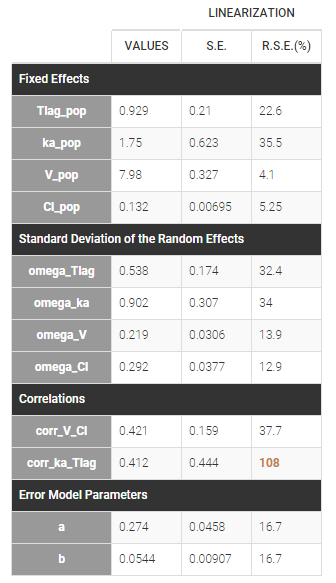 2018-02-13_22h43_44-20240704-112858.png