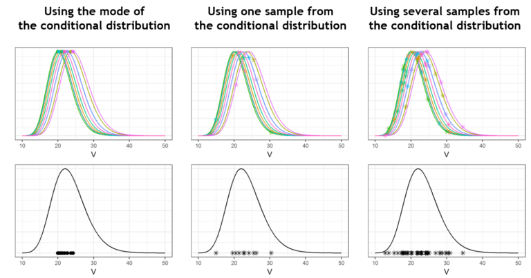 shrinkage_circumventing-768x403-20240708-122125.png