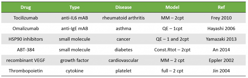 table_example_molecules-1024x322-20240709-144854.png