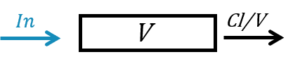 adm_input_rate-300x64-20240709-132144.png