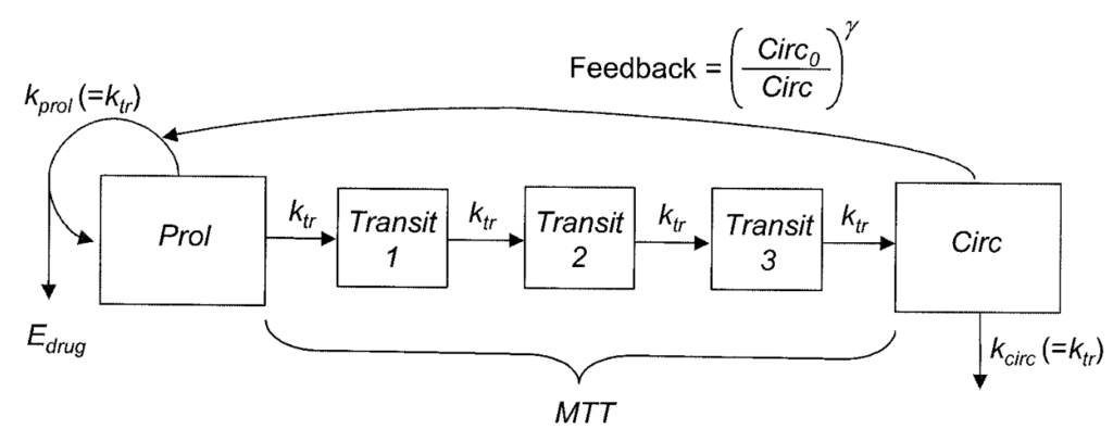 model_scheme-1024x407-20240710-084307.png