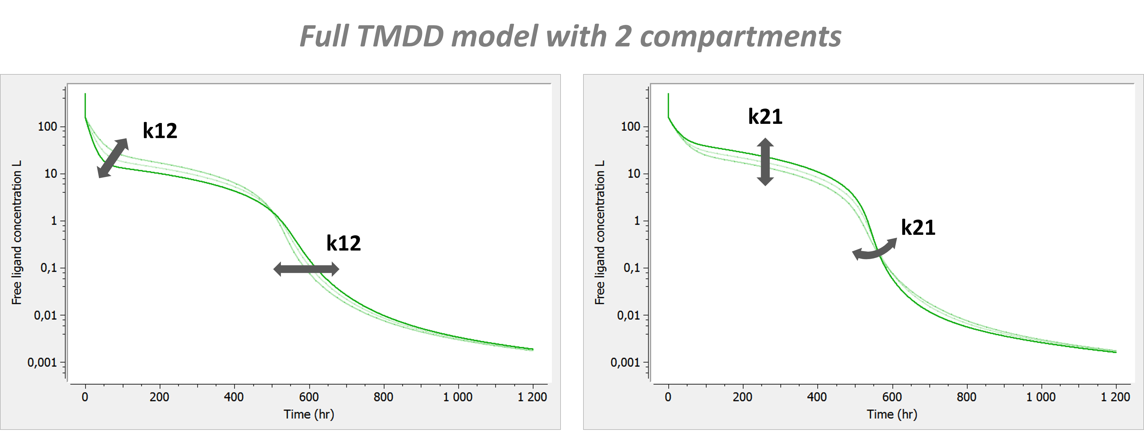 2compartment_influence_full-20240710-141540.png