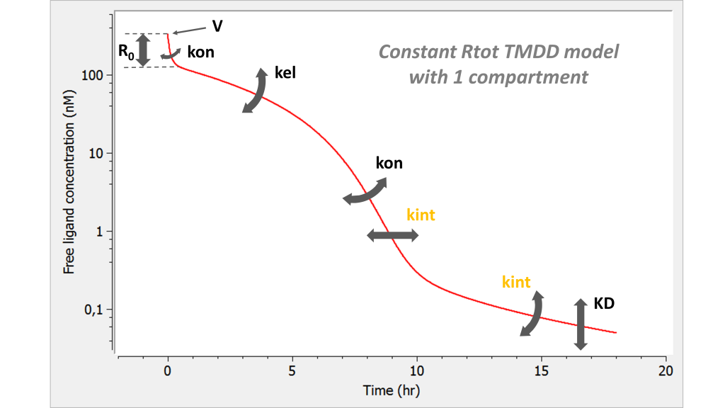 summary_constRtot_newparam-1024x576-20240710-164151.png