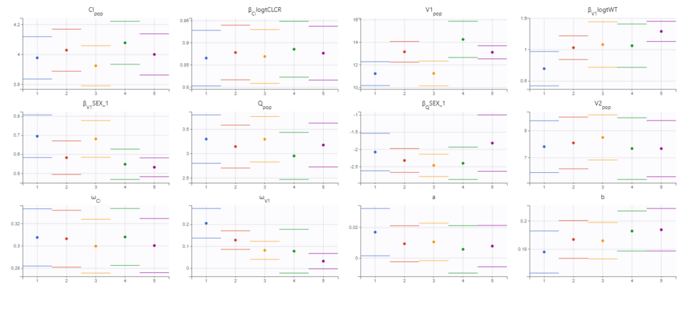 estimatedParameters_0-980x436-20240902-084217.png