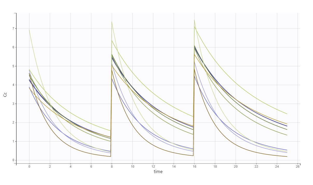 outputplot_Cc_0_0-20240903-074454.png