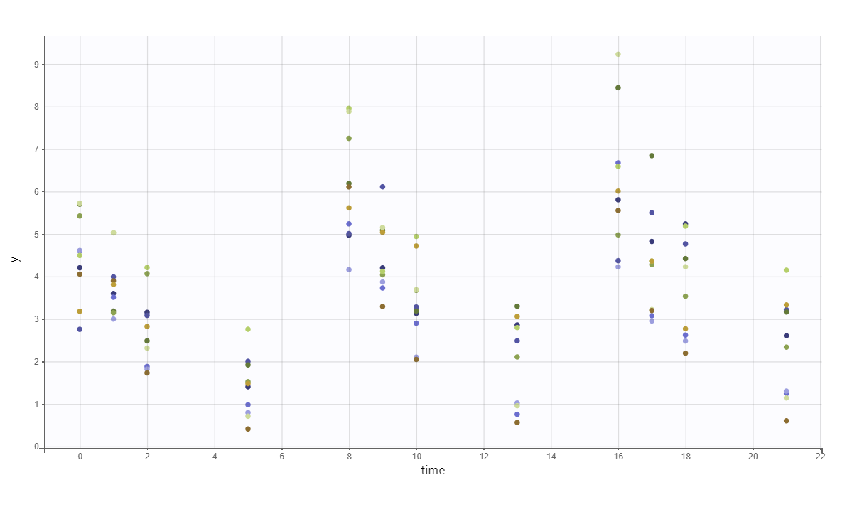 outputplot_y_0_0-20240903-074530.png