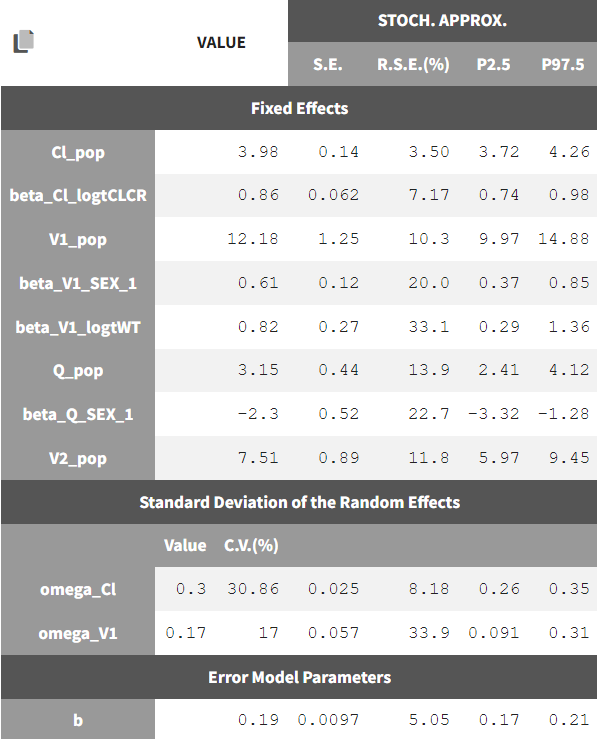 part3_pop_params_project_10-20240902-084300.png