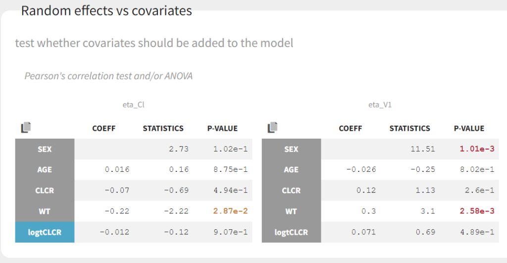 part3_stat_tests-1024x531-20240902-083840.png