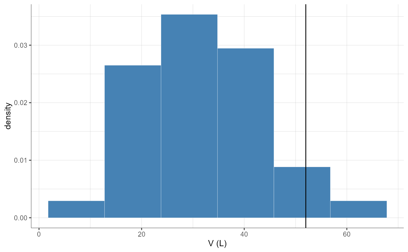 plotCAParametersDistribution-3.png