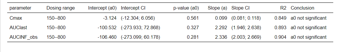 resultsTableDL-20260715-122603.png