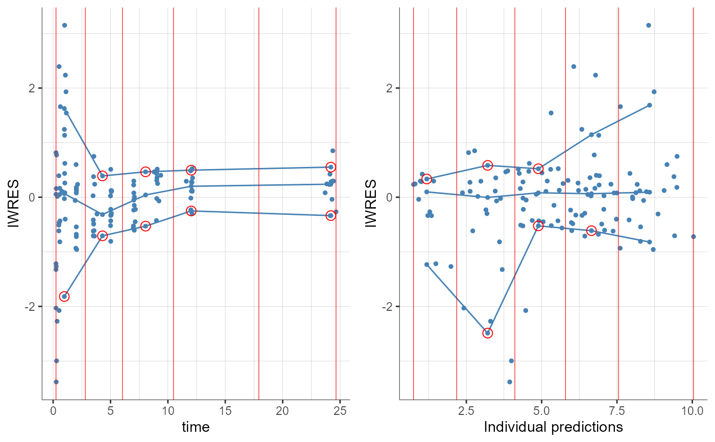 plotResidualsScatterPlot-8.png